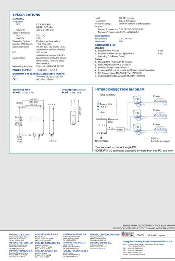 FURUNO WEATHERFAX FAX-30 - Image 5
