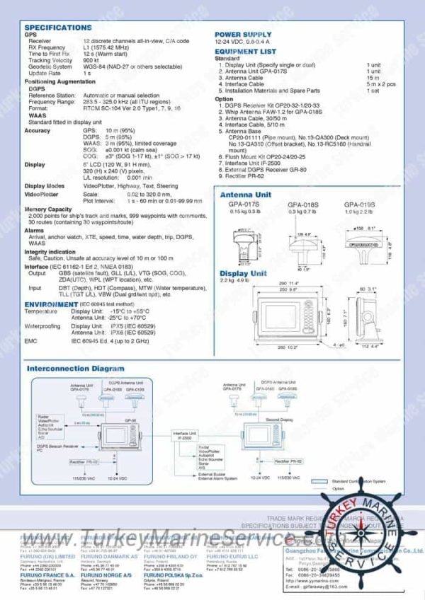 Furuno Gp 150 Gps Turkey Marine Service