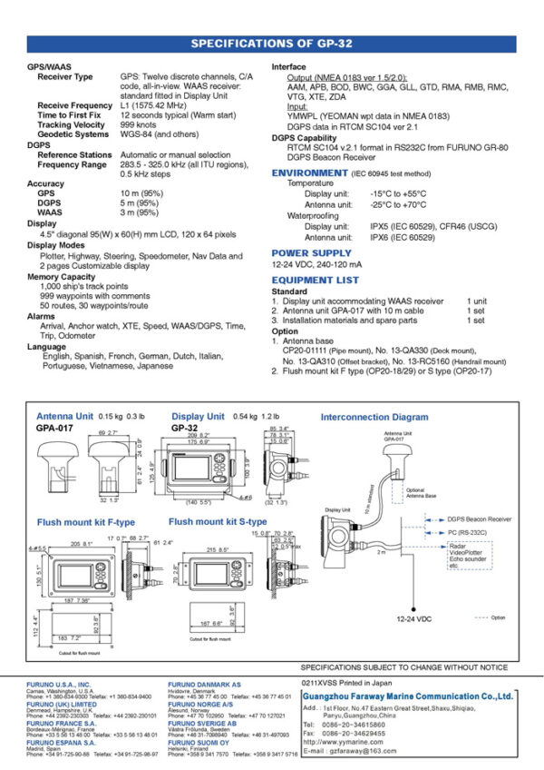 FURUNO GP-32 GPS - Image 3