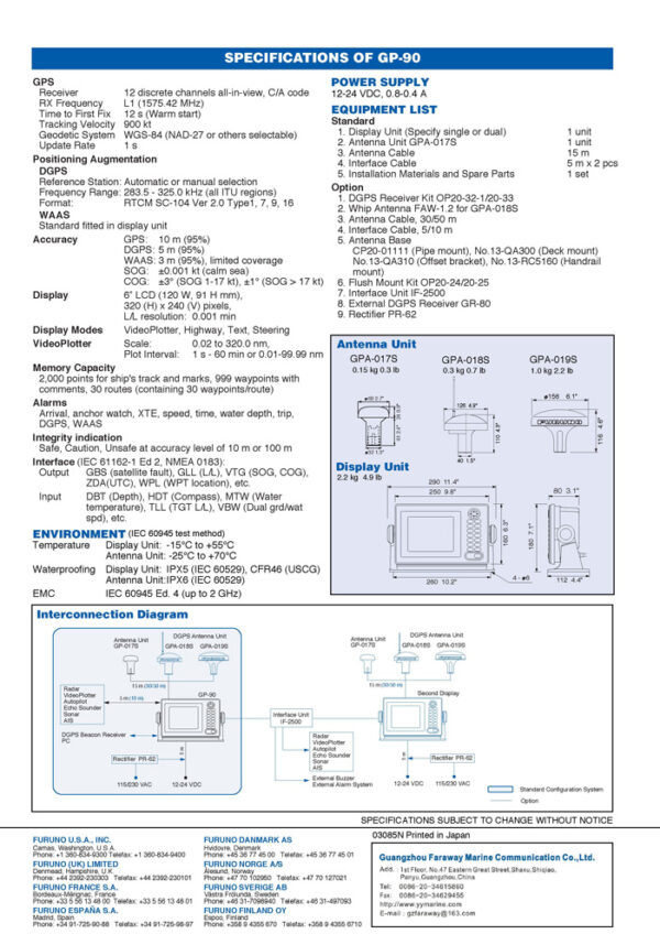 FURUNO GP-90 GPS - Image 5