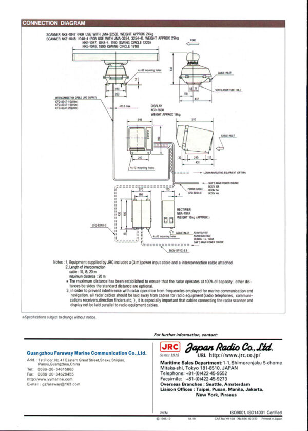 JRC JMA-3254 RADAR - Image 5