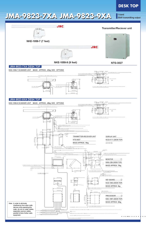 JRC JMA-9800 RADAR - Image 7