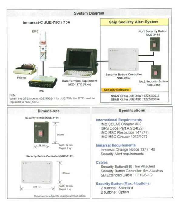 JRC INMARSAT NQE-3154 - Image 3