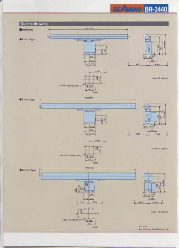 TOKIMEC BR-3440 RADAR - Image 8