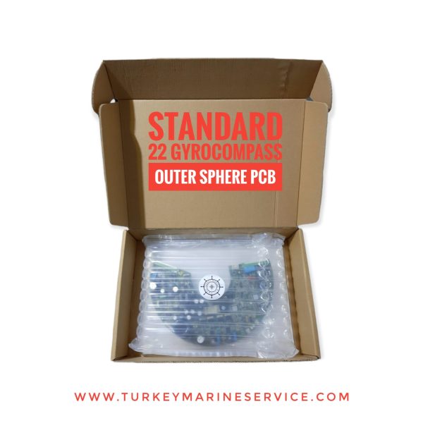 outer sphere pcb packing