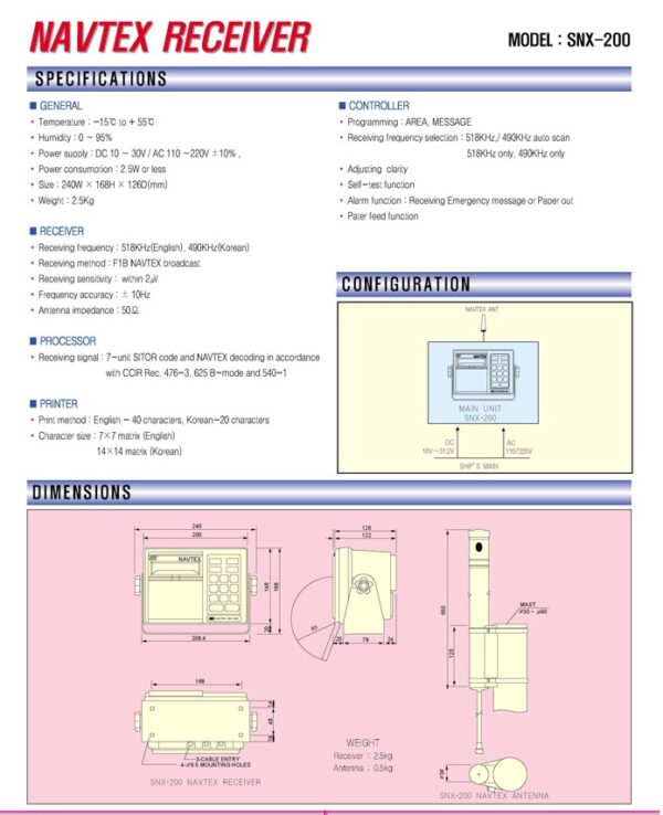 SAMYUNG NAVTEX SNX-200 - Image 3