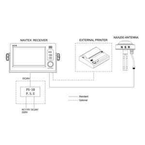 nsr nvx1000 navtex receiver brochure
