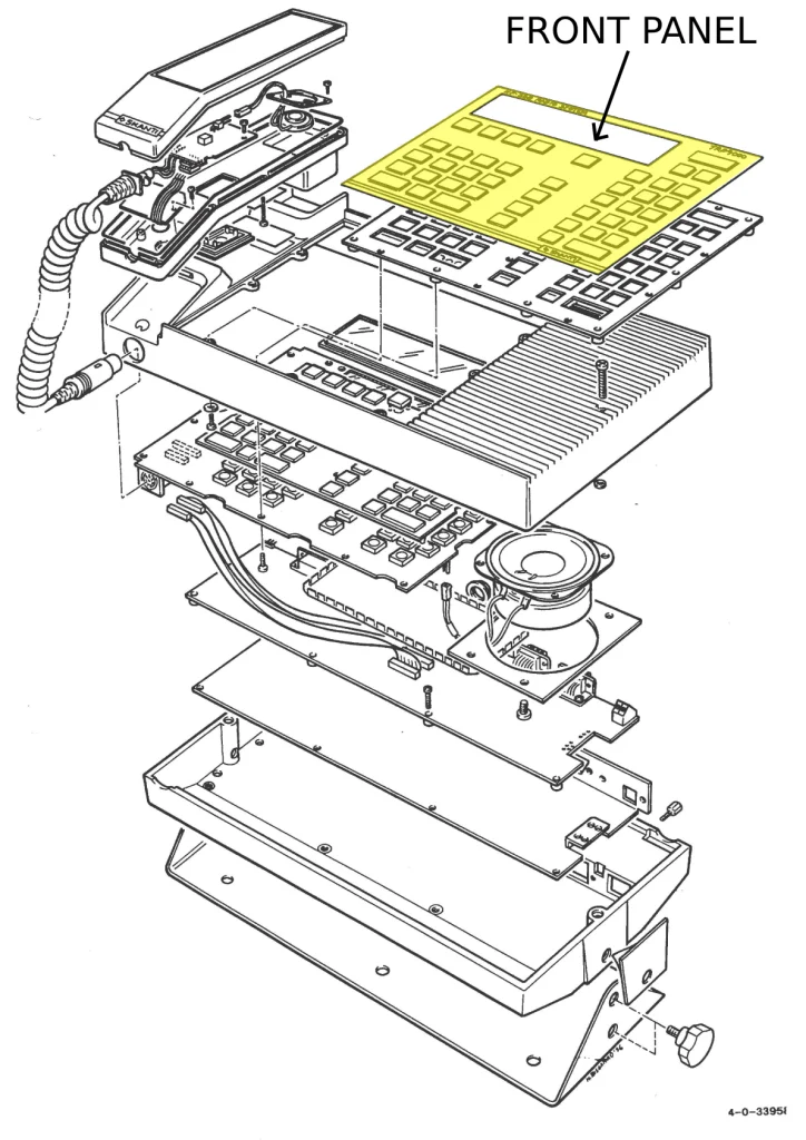 SKANTİ TRP 9000 SERIES FRONT PANEL STICKET DATASHEET