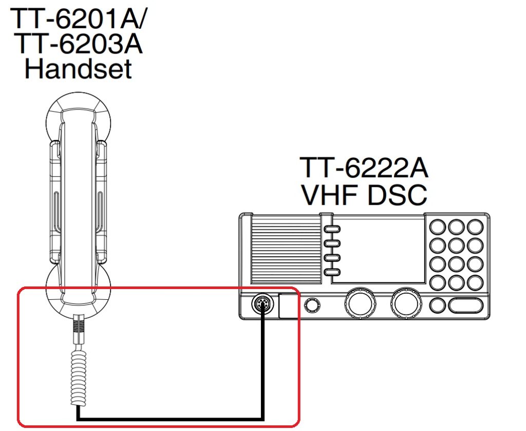 sailor 6201, 6202, 6222 handset cable datasheet 2
